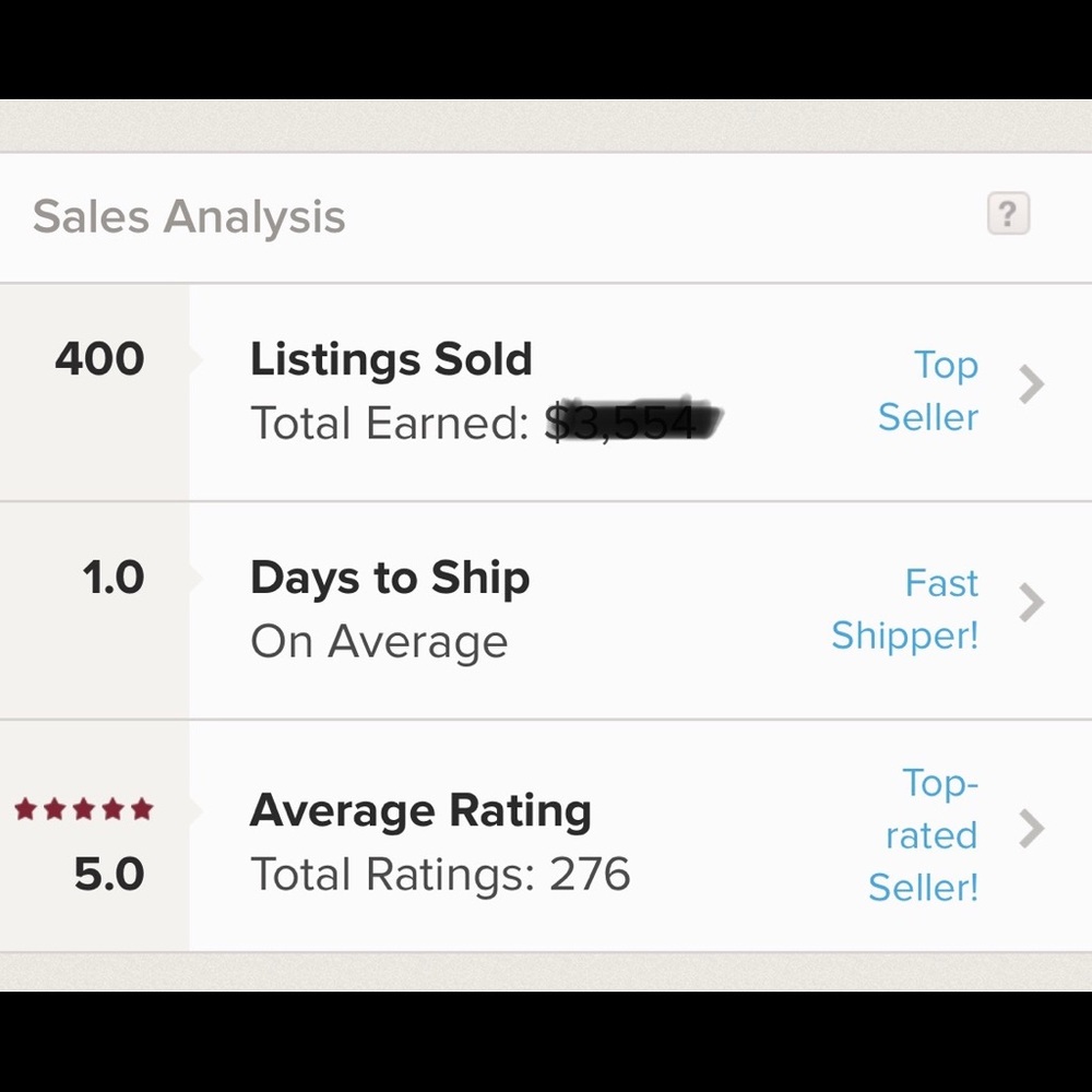 5 Star Service!  Fast Shipping!